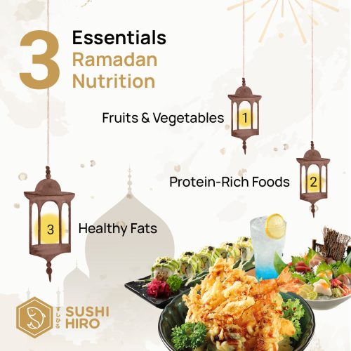 3 Essentials Ramadan Nutrition