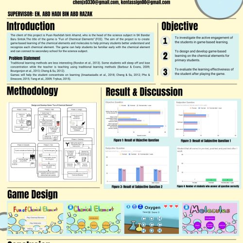 FYP Poster